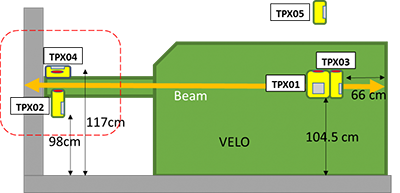 timepix3.png, 223kB